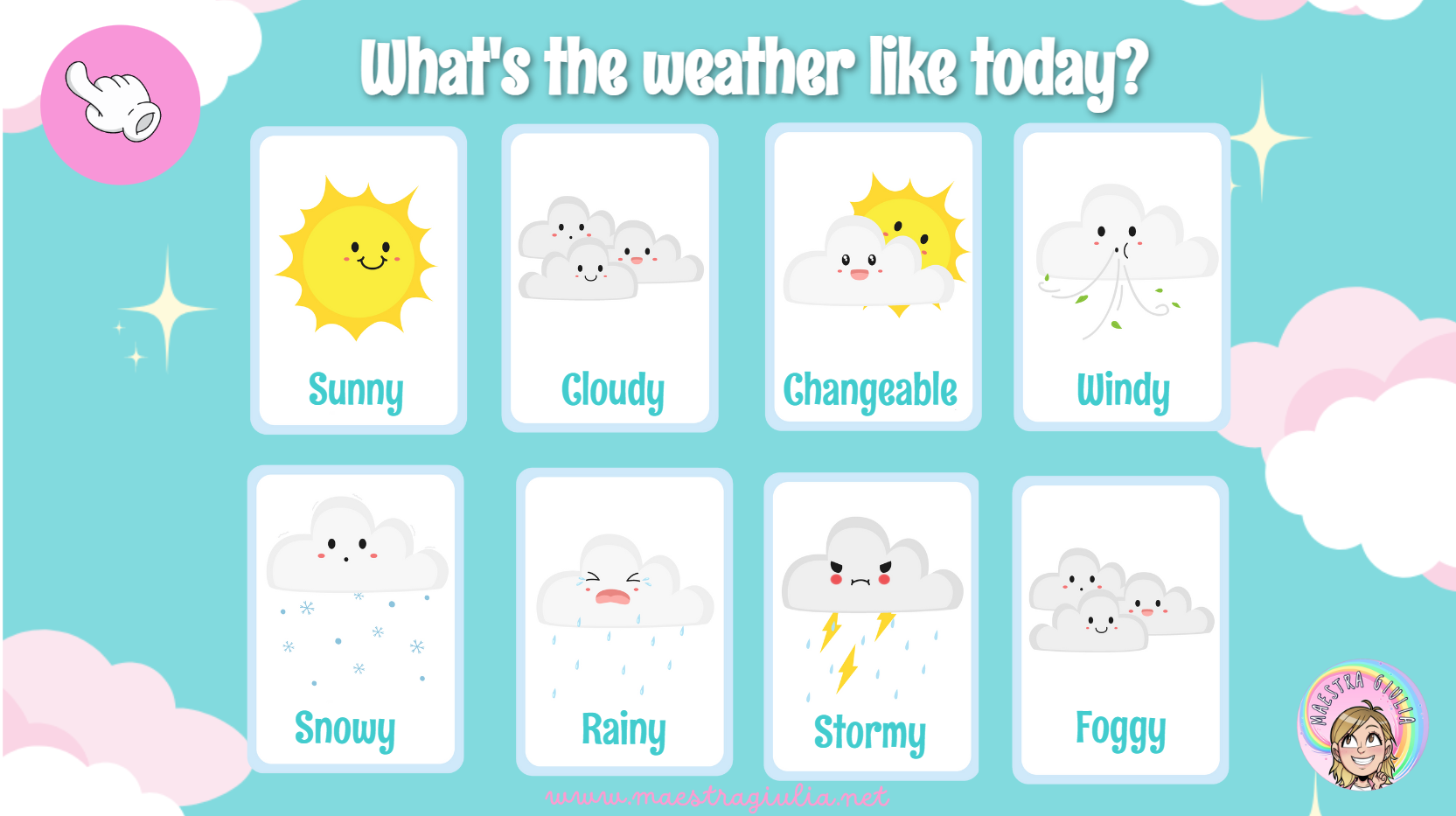 [Genially] What’s the weather like?